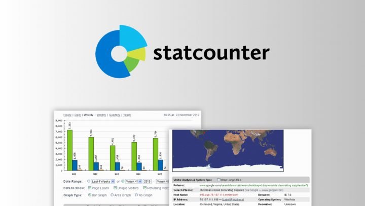 StatCounter