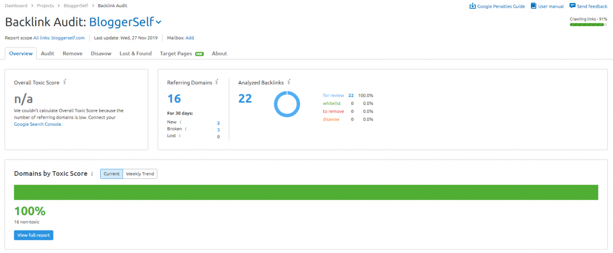 SEMRush Backlinks Analysis Demo