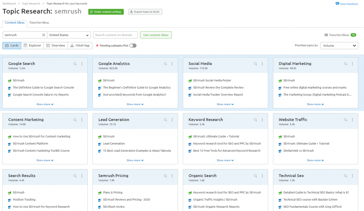 SEMRush Topic Research Tool Demo