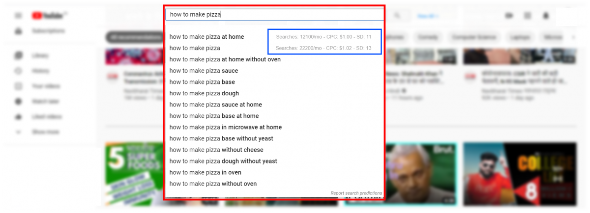 UberSuggest Chrome Extension Screenshot On YouTube Search