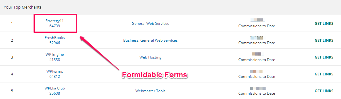 Formidable Forms Makes The Most Sales On ShareASale For Me