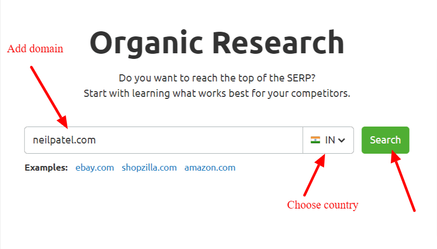 Competitive Research SEMrush