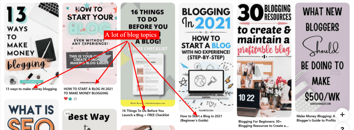 Find Blog Topics With Pinterest