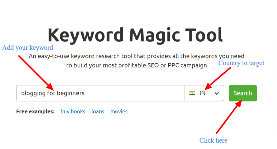 Keyword Magic Tool To Find Blog Topics