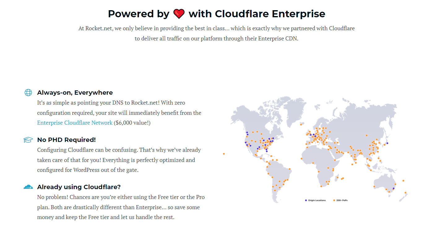 Rocket.Net Is Powered By Cloudflare Enterprise Solution