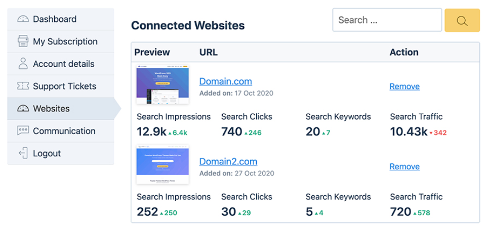 Rank Math Pro - Client Management Dashboard