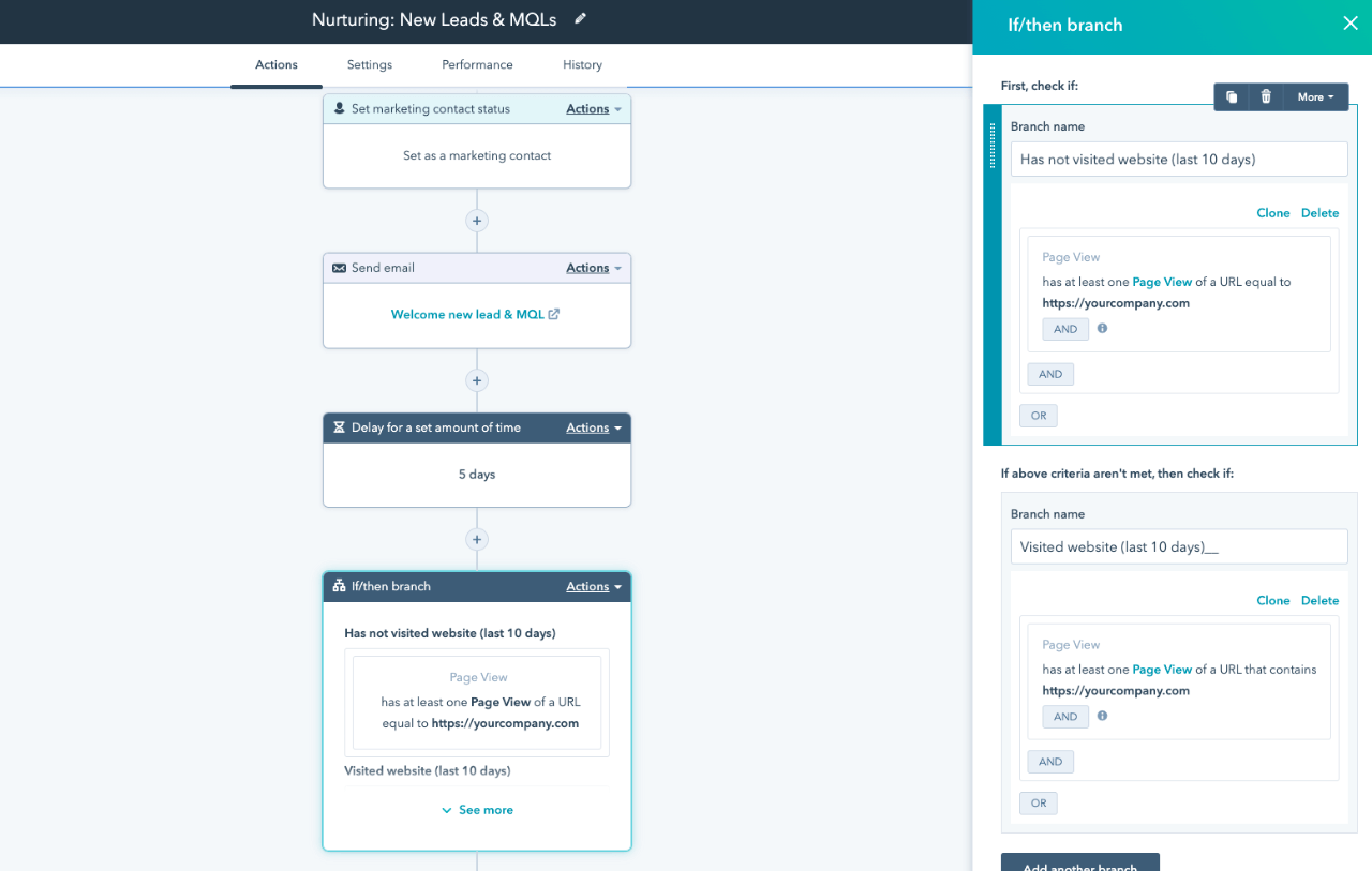 HubSpot Email Marketing Automation Customization Example Screenshot