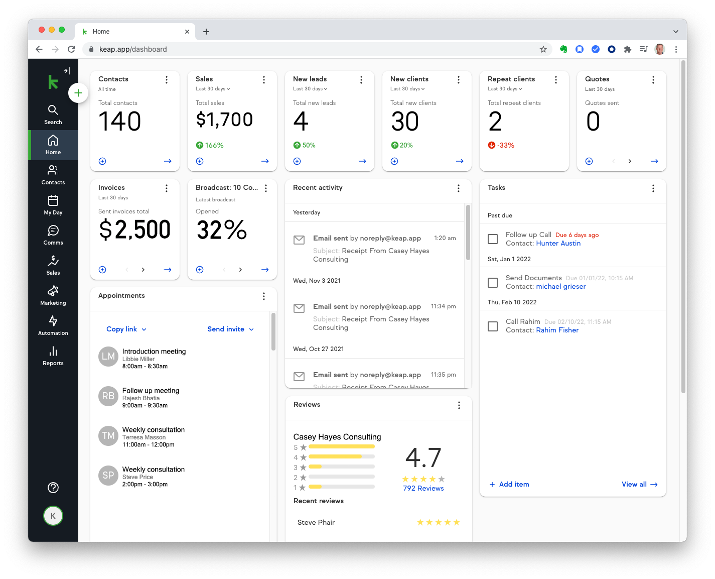 Keap Dashboard With Reporting Preview