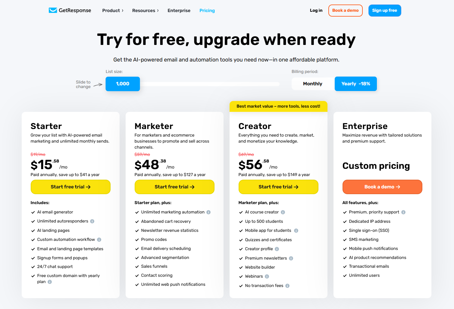 GetResponse Pricing
