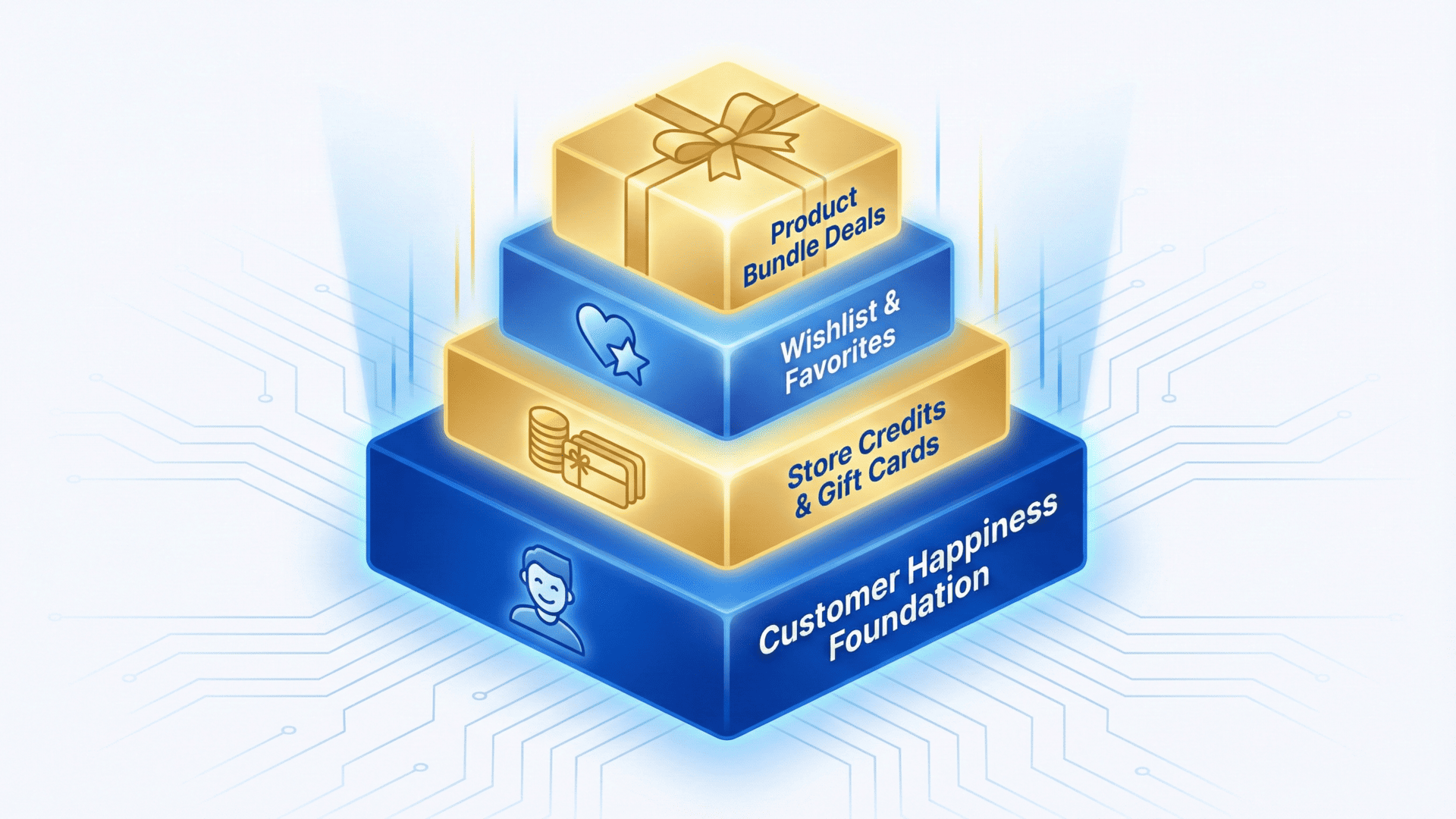 Customer Retention using Loyalty Program v2 - Graphic Illustration