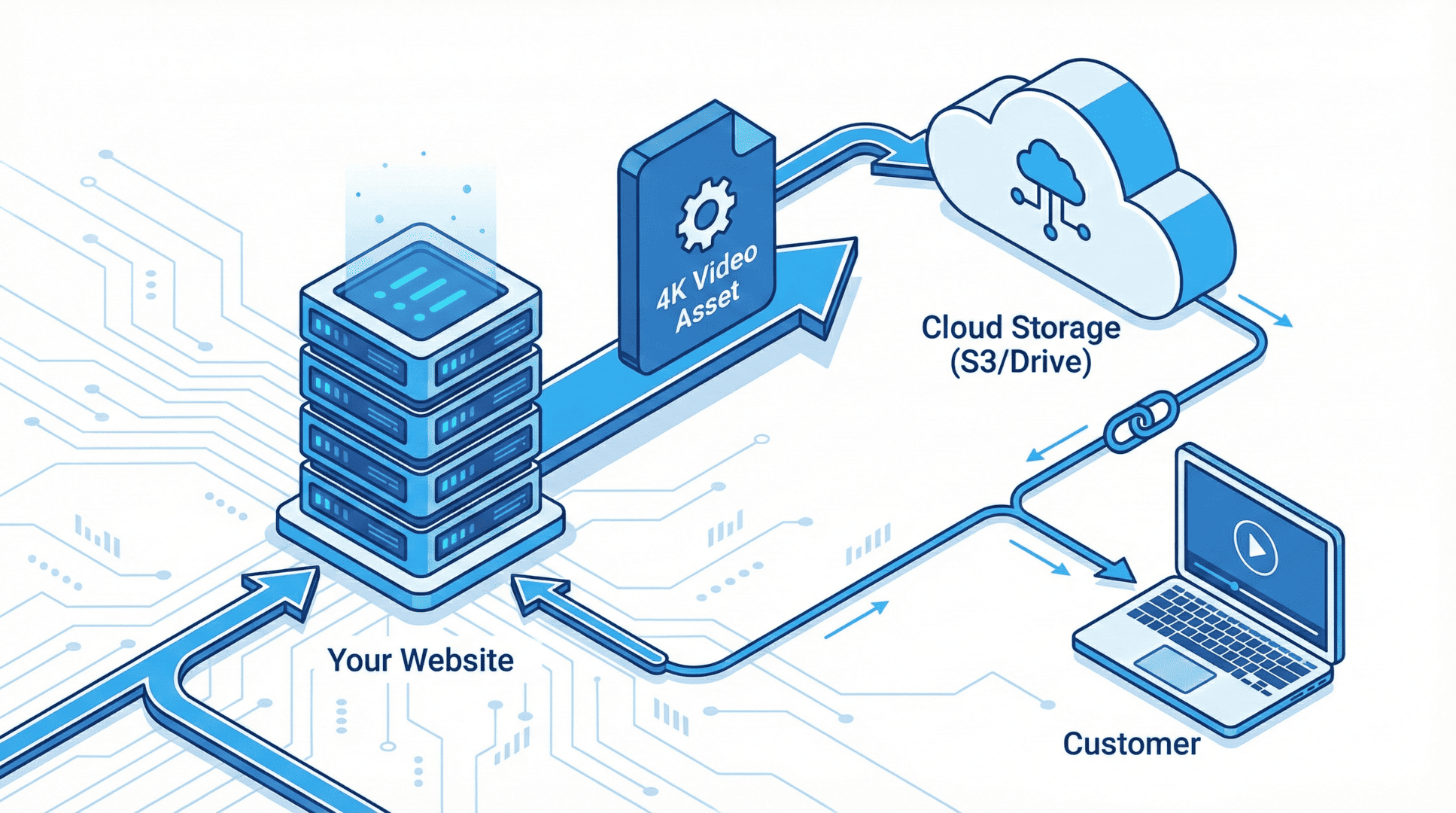 File Storage for Selling Digital Downloadable Products - Illustration