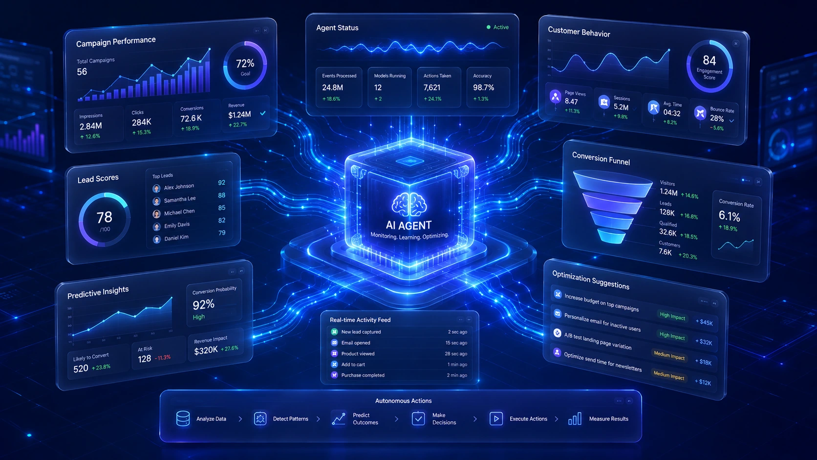 AI Agent Dashboard - Graphic Illustration