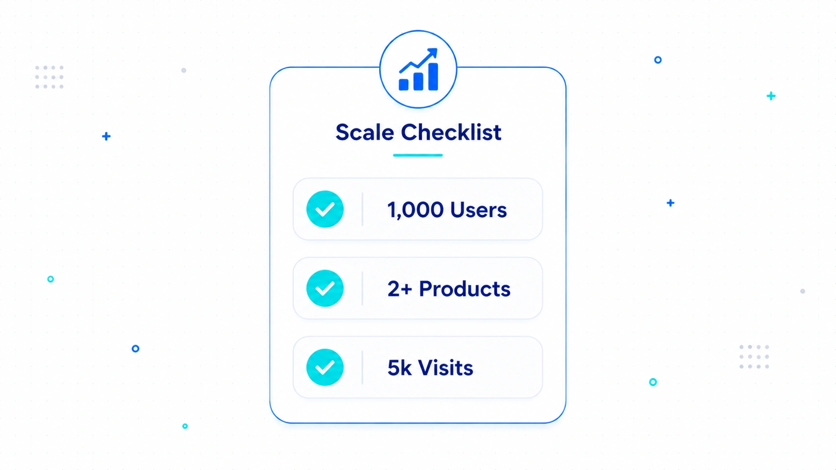 Business Readiness Checklist