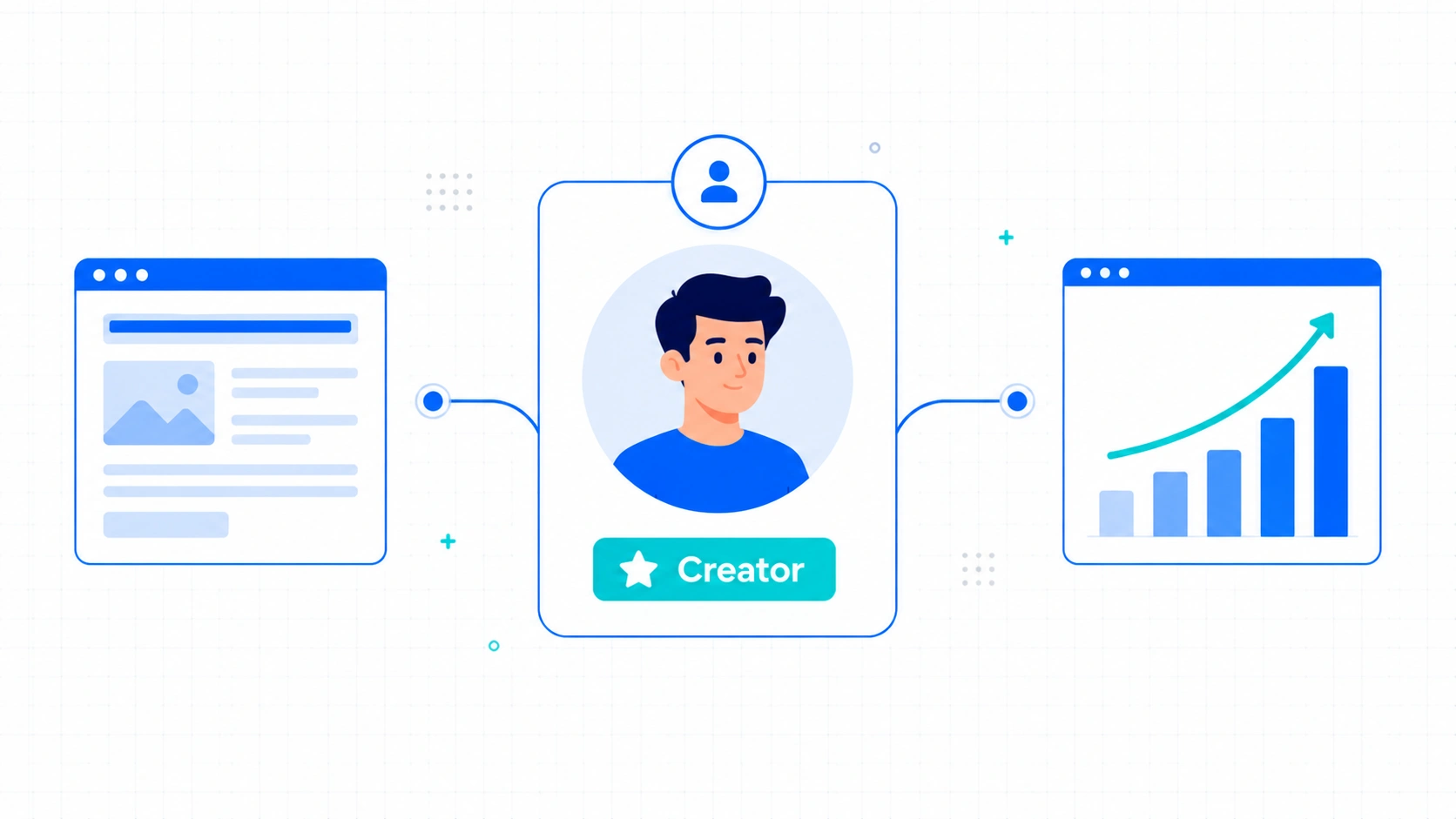 Creator Card