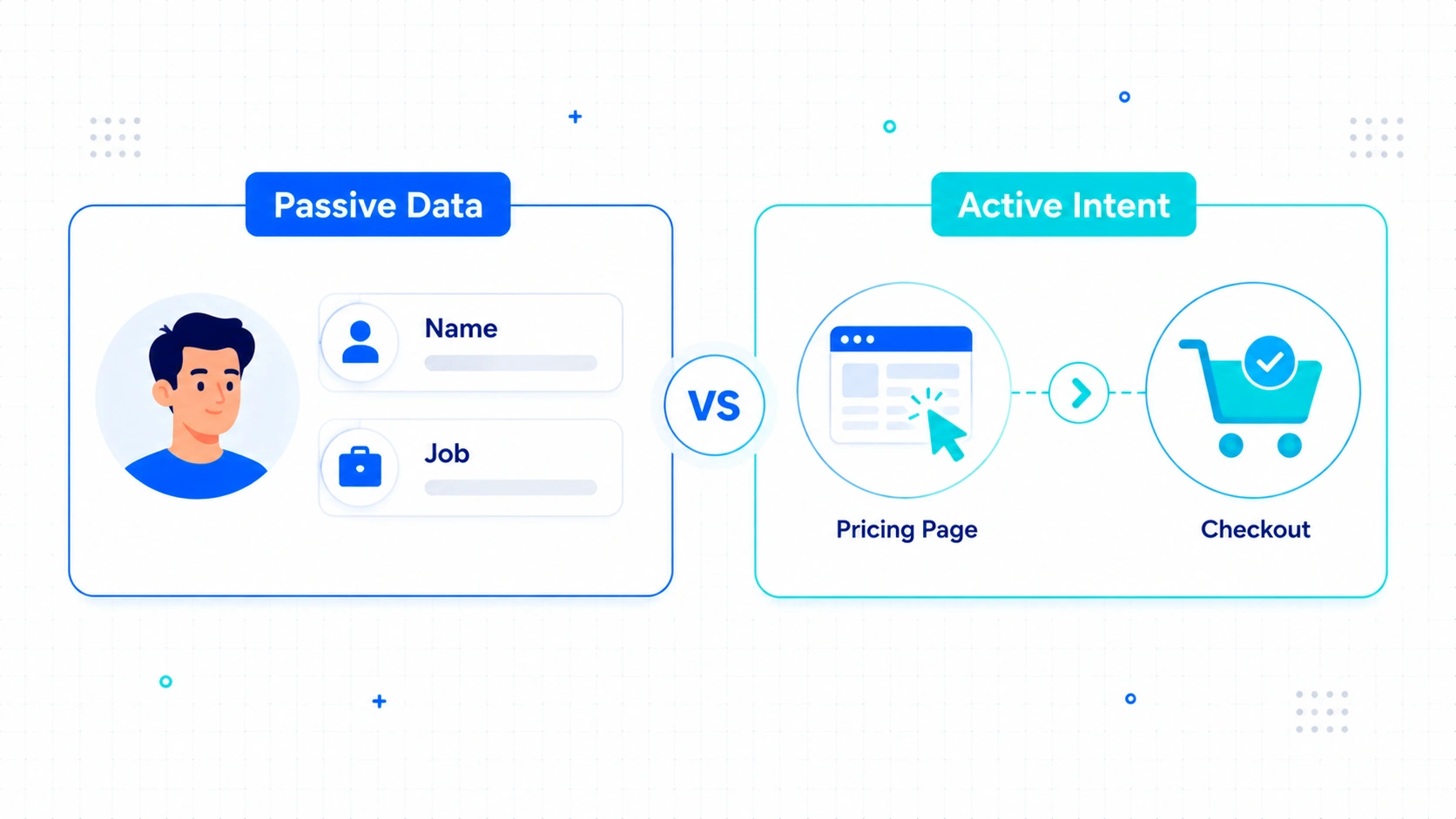 Customer Data vs Customer Intent