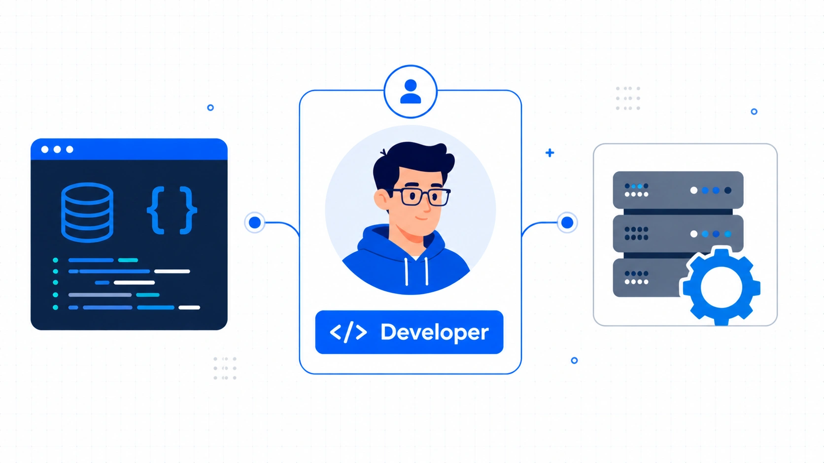 Developer Card