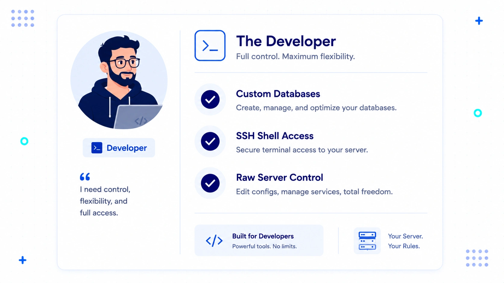 Developer Persona Profile Card