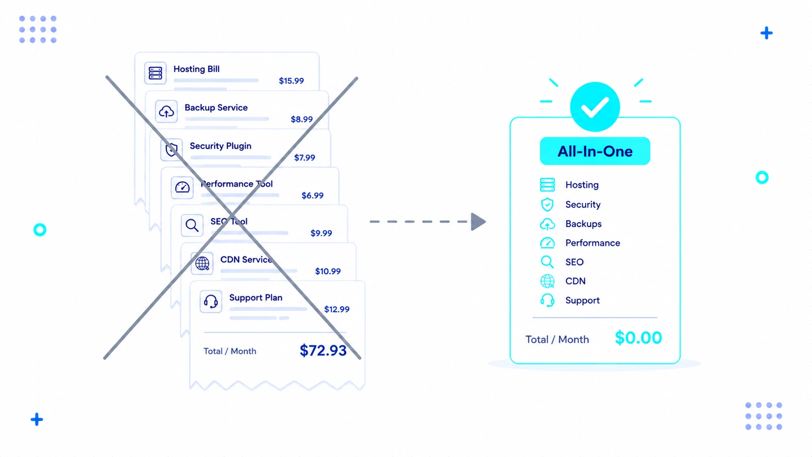 Invoice Consolidation Billing Panel