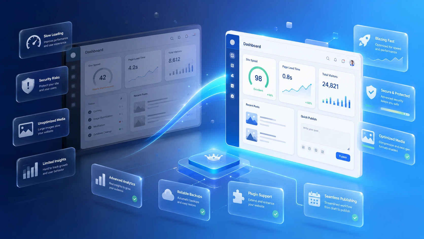 Modern Website Dashboard Example - Graphic Illustration