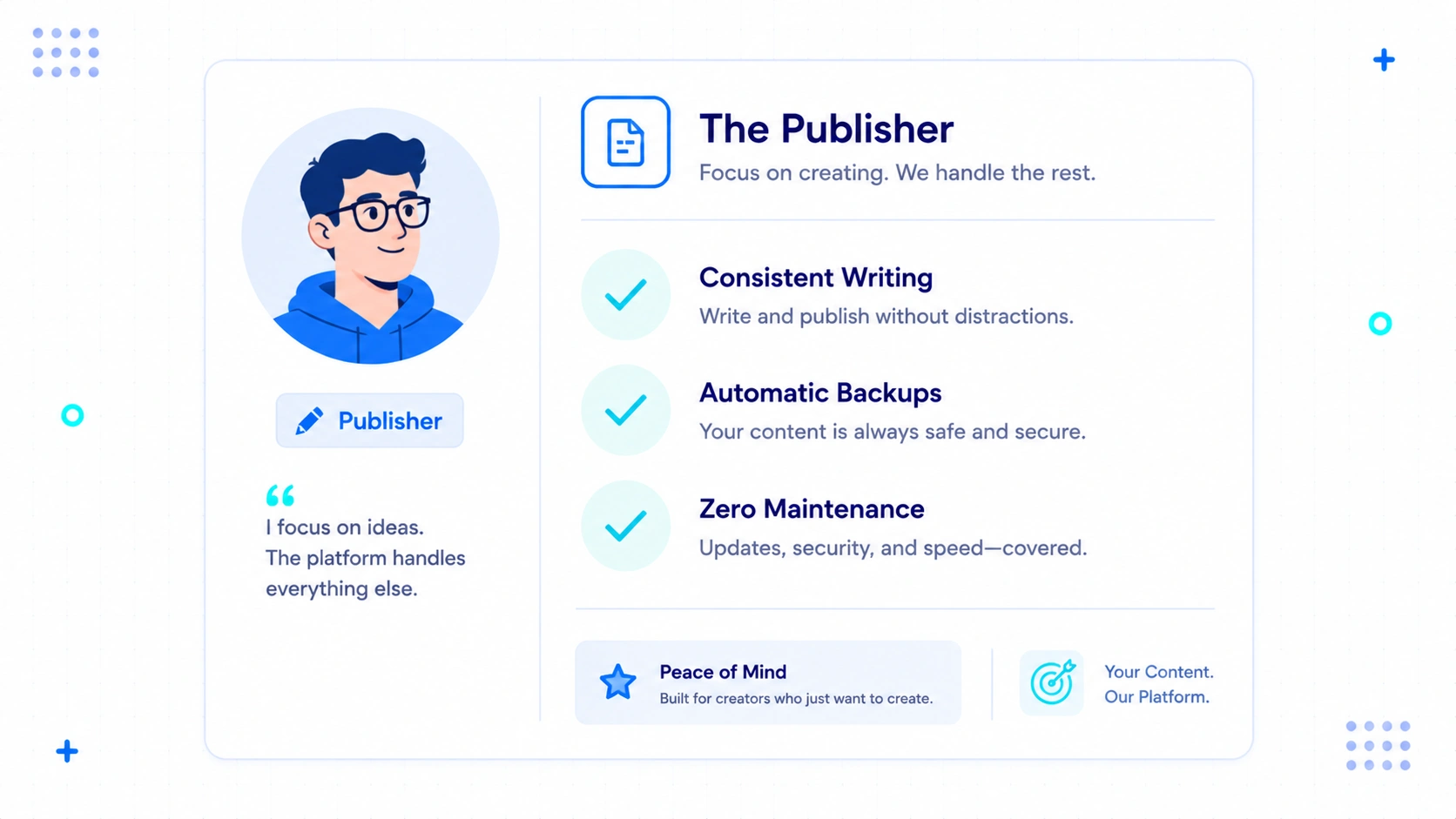 Publisher Persona Profile Card