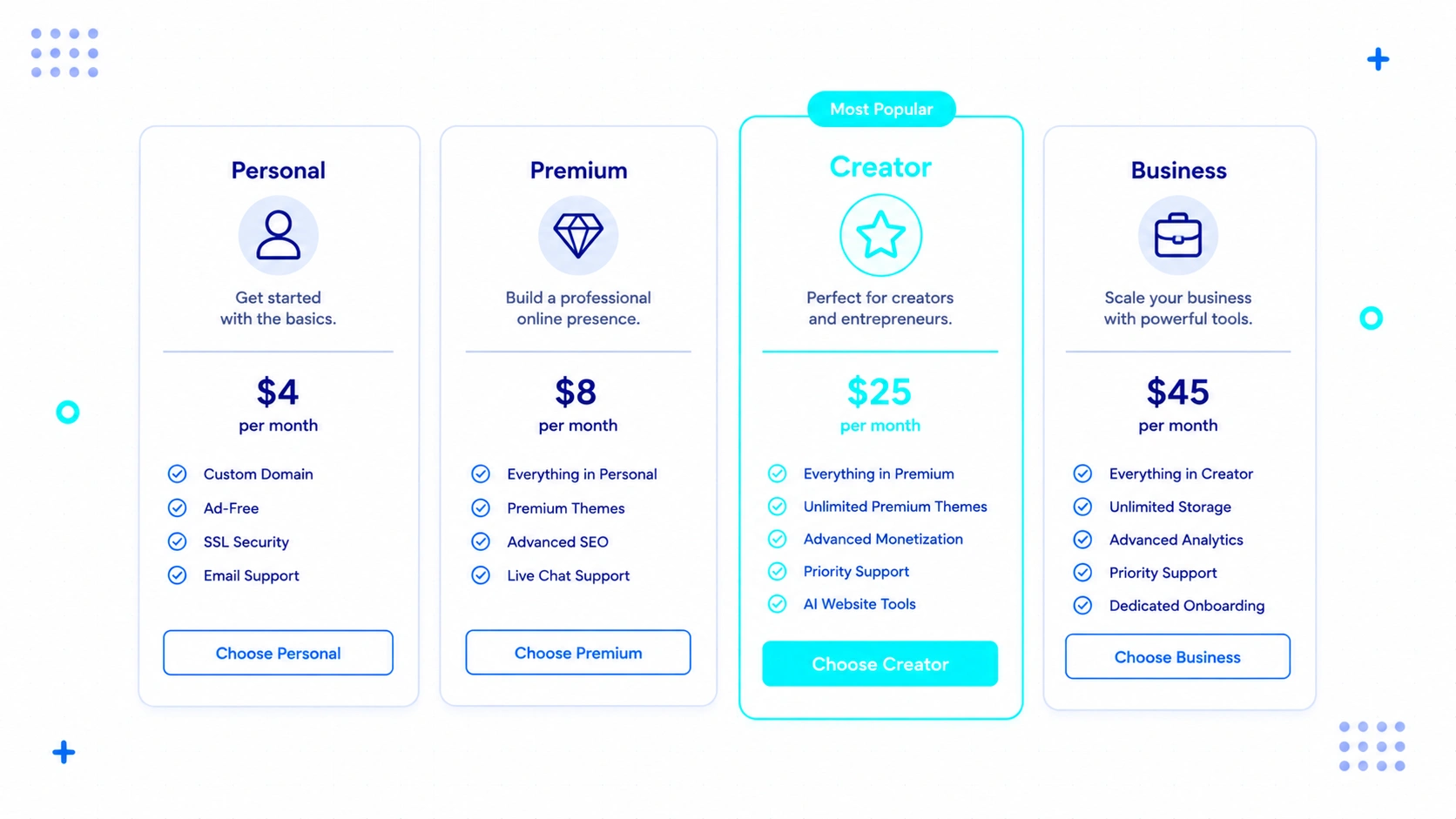 SaaS Pricing Tier Comparison Cards