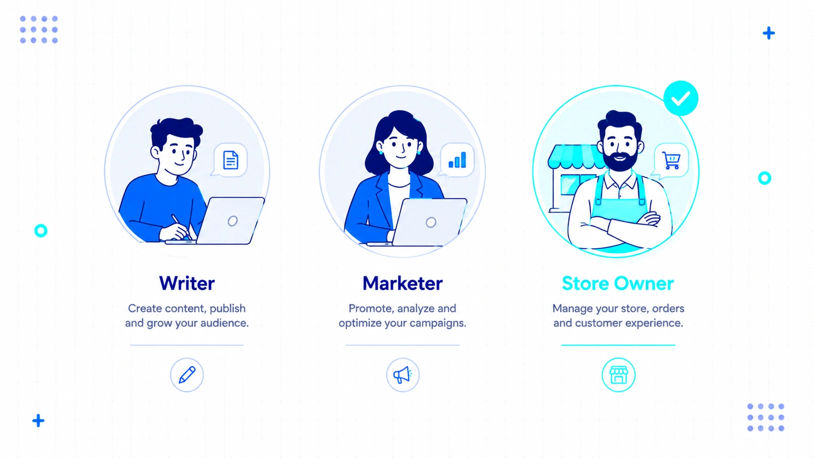 User Persona Profile Cards