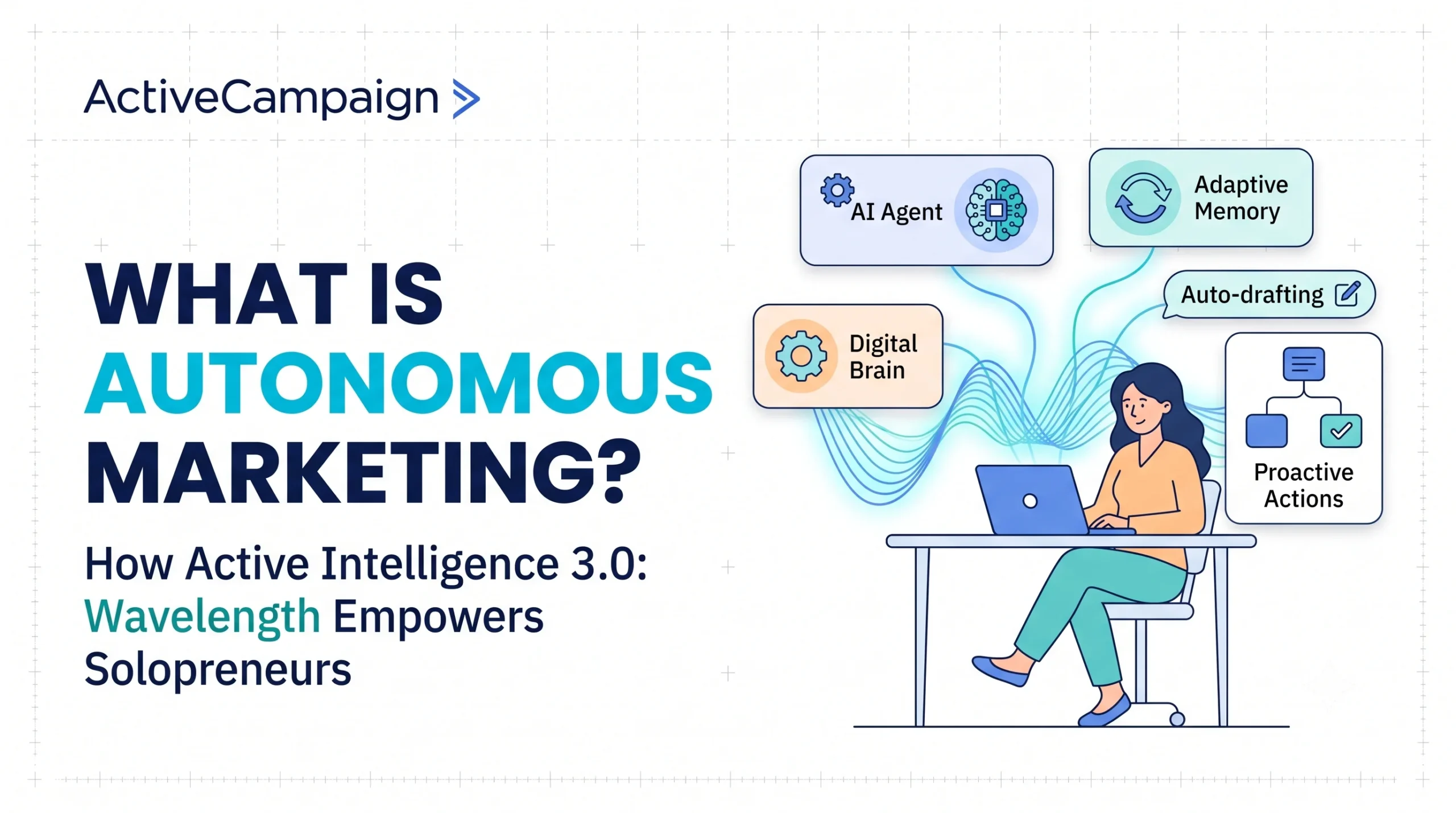 What Is Autonomous Marketing - ActiveCampaign Active Intelligence 3.0 Wavelength