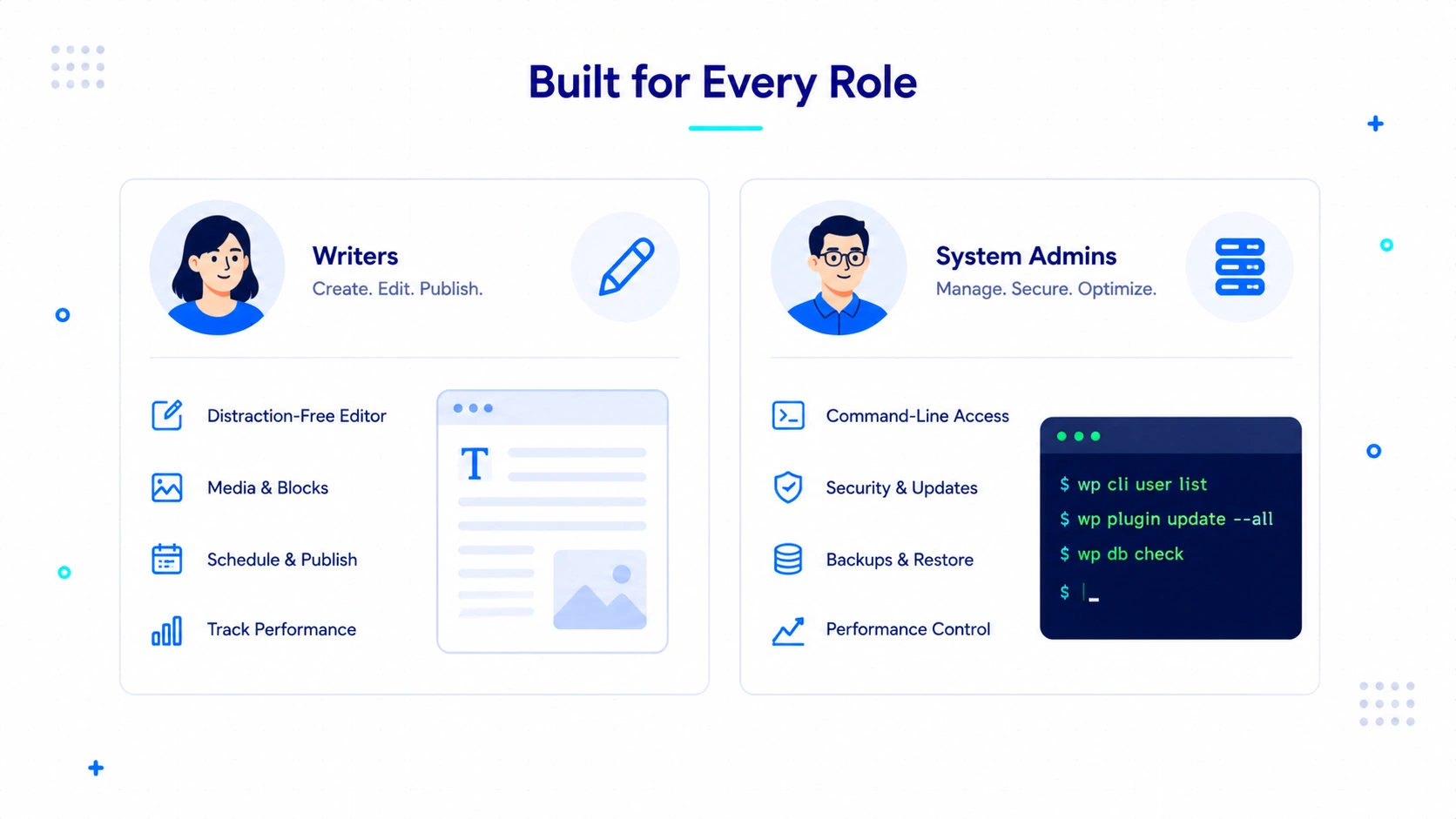 Writers vs System Administrators Personas