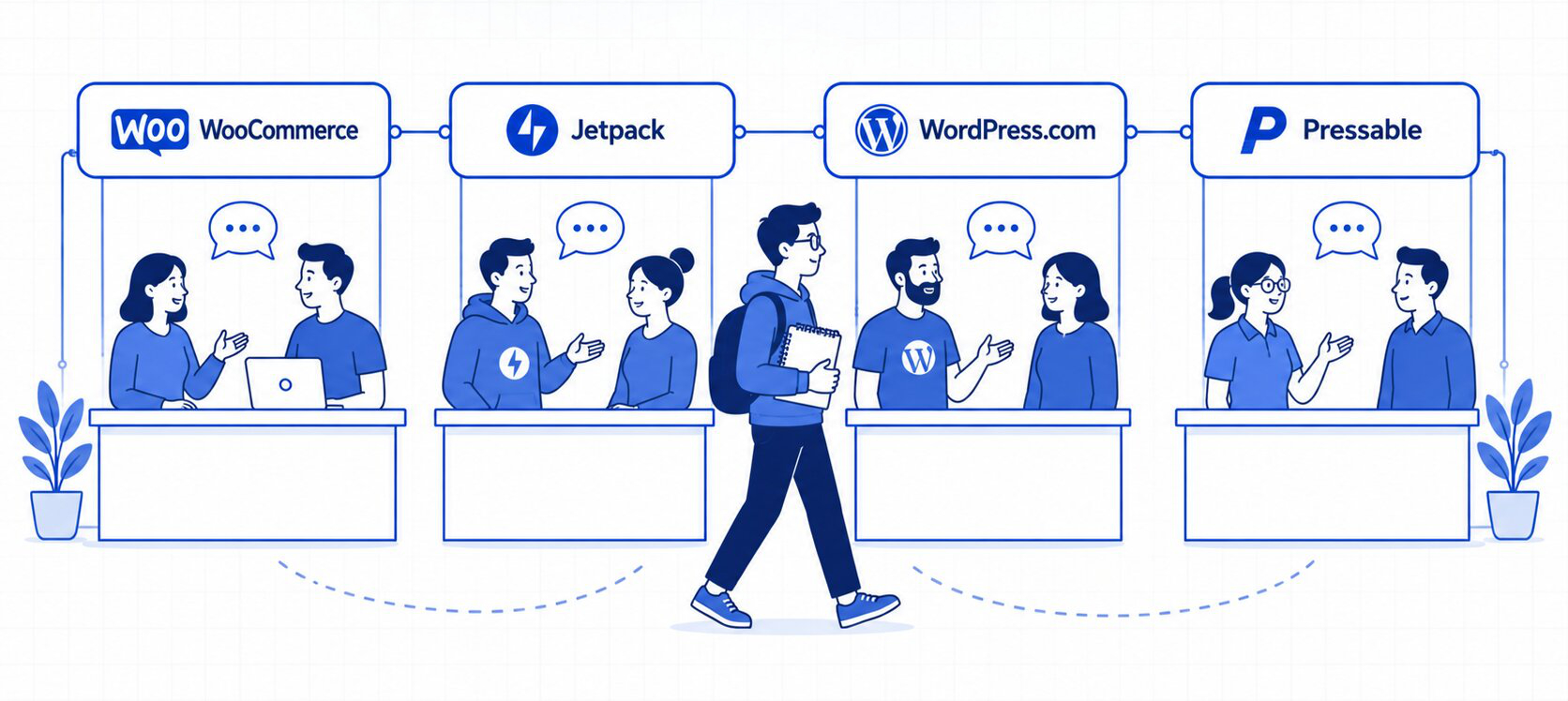 Meet the Teams Behind WordPress